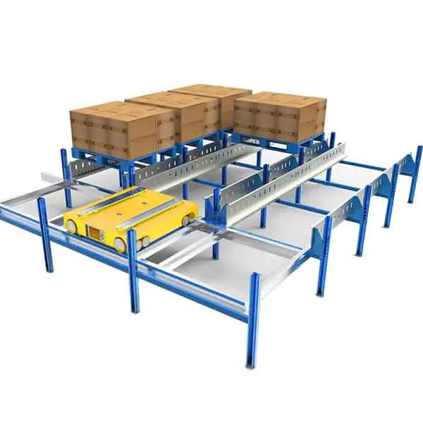 how does automated Pallet Racking Systems do?